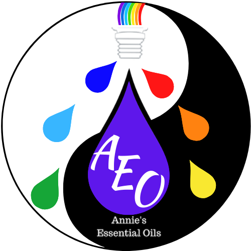 Love your lungs – Winter Wellness Essential Oils Workshop