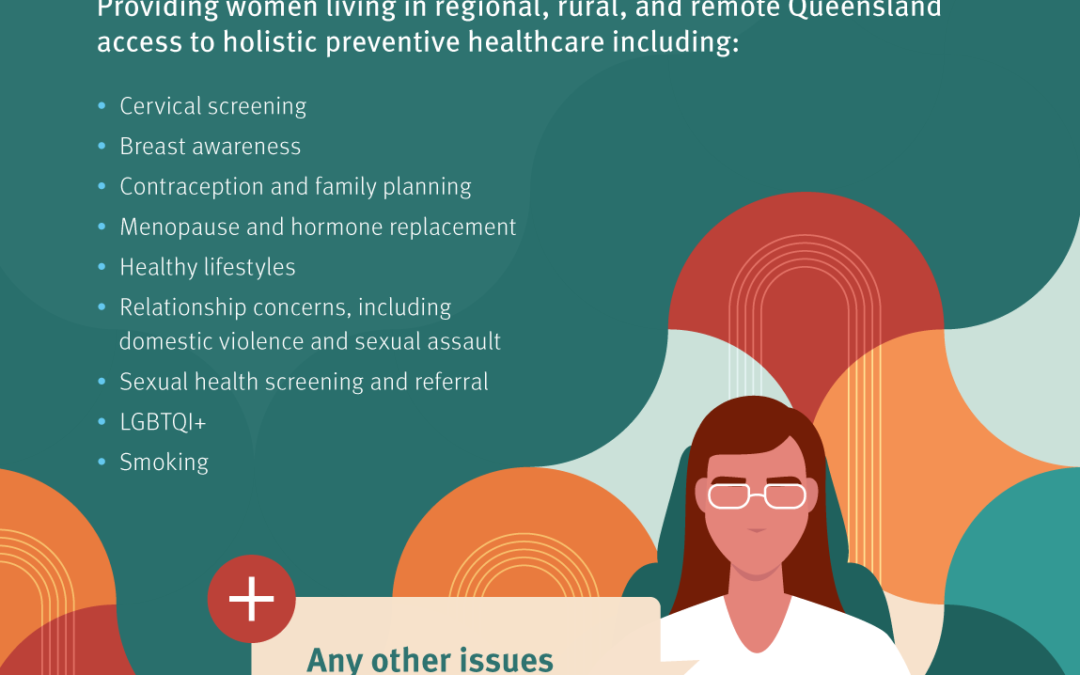 Women’s Health Clinic – Ravenshoe