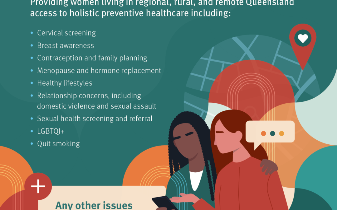 Women’s Health Clinic – Dimbulah